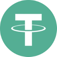 Best Tether (USDT) Faucets